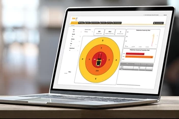 Elevate safety standards with advanced telemetry insights